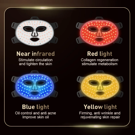 Red Led Light Therapy Infrared Face Mask